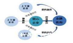 货币OTC买币后如何轻松转