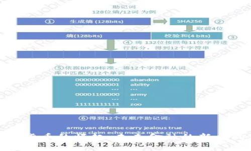 数字货币的崛起：未来金融的新风向标
