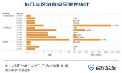   
如何安全地获取和管理您的MetaMask地址