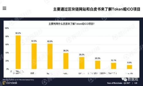 数字货币翻新：未来金融的变革与机遇