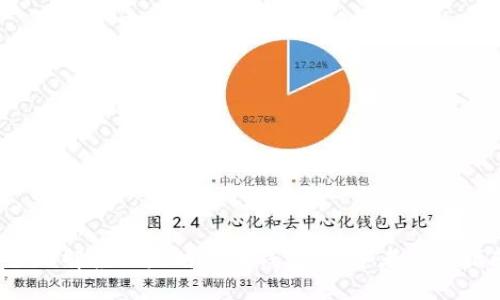  全面解读以太坊货币钱包：投资者必备指南