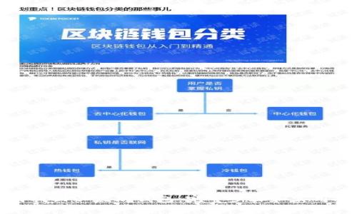 如何找回以太坊钱包：完整步骤和实用技巧