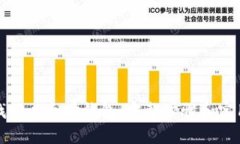 如何找回以太坊钱包：完
