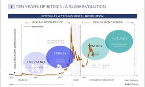 如何通过小狐钱包免费上传NFT:一步步指南
