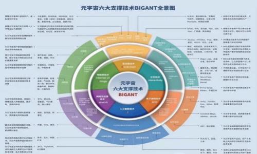 

解决小狐钱包卡顿问题的全面指南