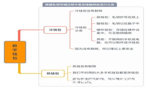 如何清空小狐钱包？全面解析与实用指南