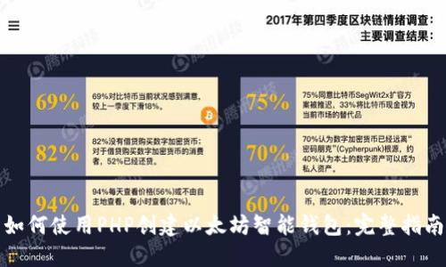 如何使用PHP创建以太坊智能钱包：完整指南
