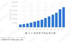 如何安全下载以太坊钱包