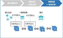 小狐钱包6.01：安全、便捷