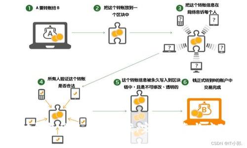 以太坊钱包被盗如何立案:完整指南与应对措施