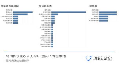 如何在小狐钱包中添加BTC链接?详细指南与技巧