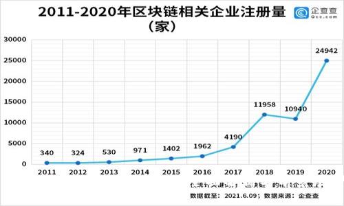 深圳数字货币试点内测：全面解析与前景展望
