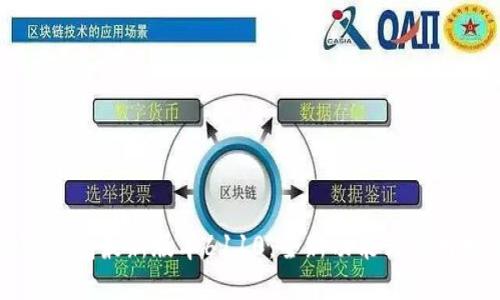 小狐钱包最新版本6110：全新功能与使用指南