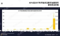 如何正确导入小狐狸钱包
