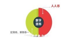 小狐钱包安装教程：一步