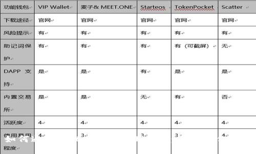 如何通过MetaMask提现ETH：详细操作指南