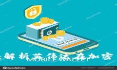  英伟达数字货币新闻：解