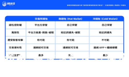 小狐交易指南：如何高效进行加密货币交易