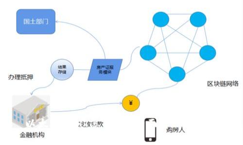 以太坊的HT怎么用？全面解析与应用